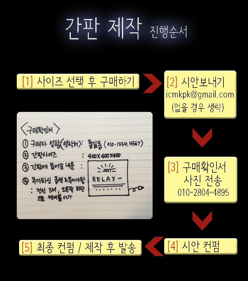 주문순서