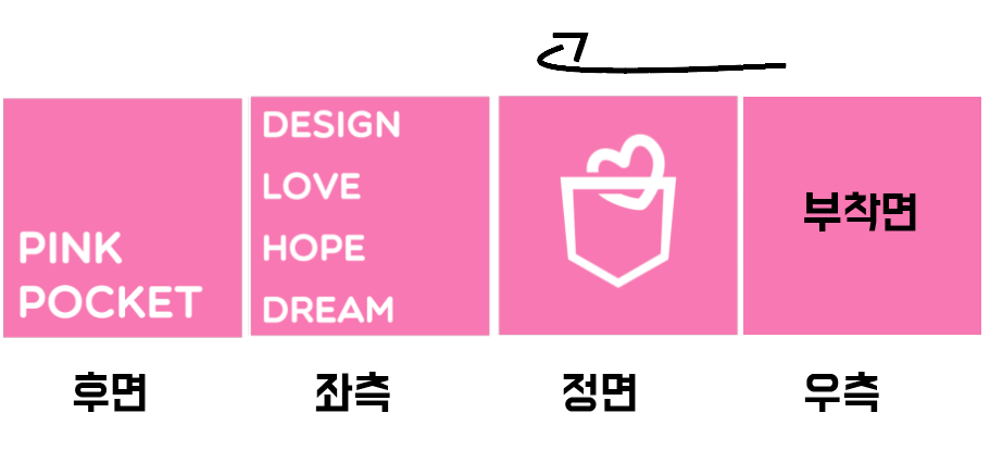 큐브 간판 시안