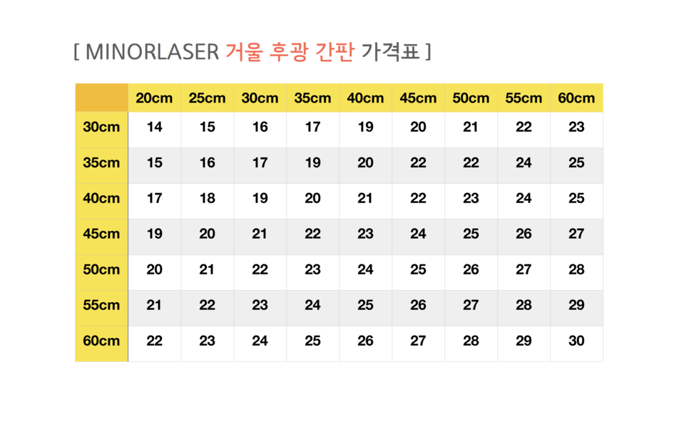 거울 후광 간판 단가표