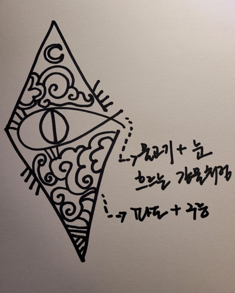 미디어아트 드로잉사인 간판제작 전시 2