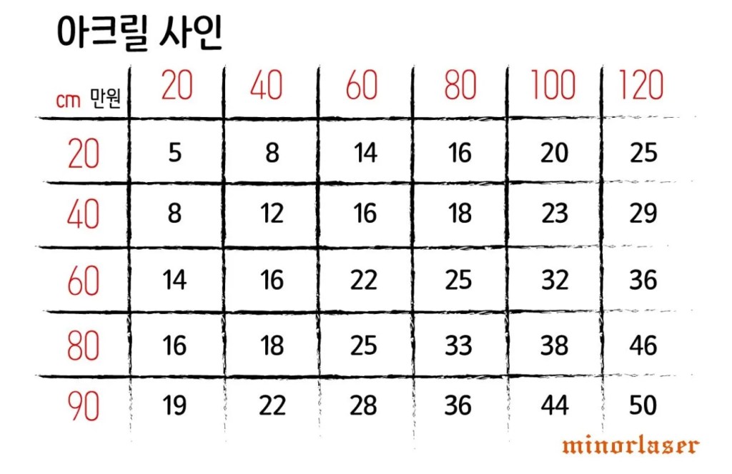 스크린샷 2023 09 05 오후 3.42.33