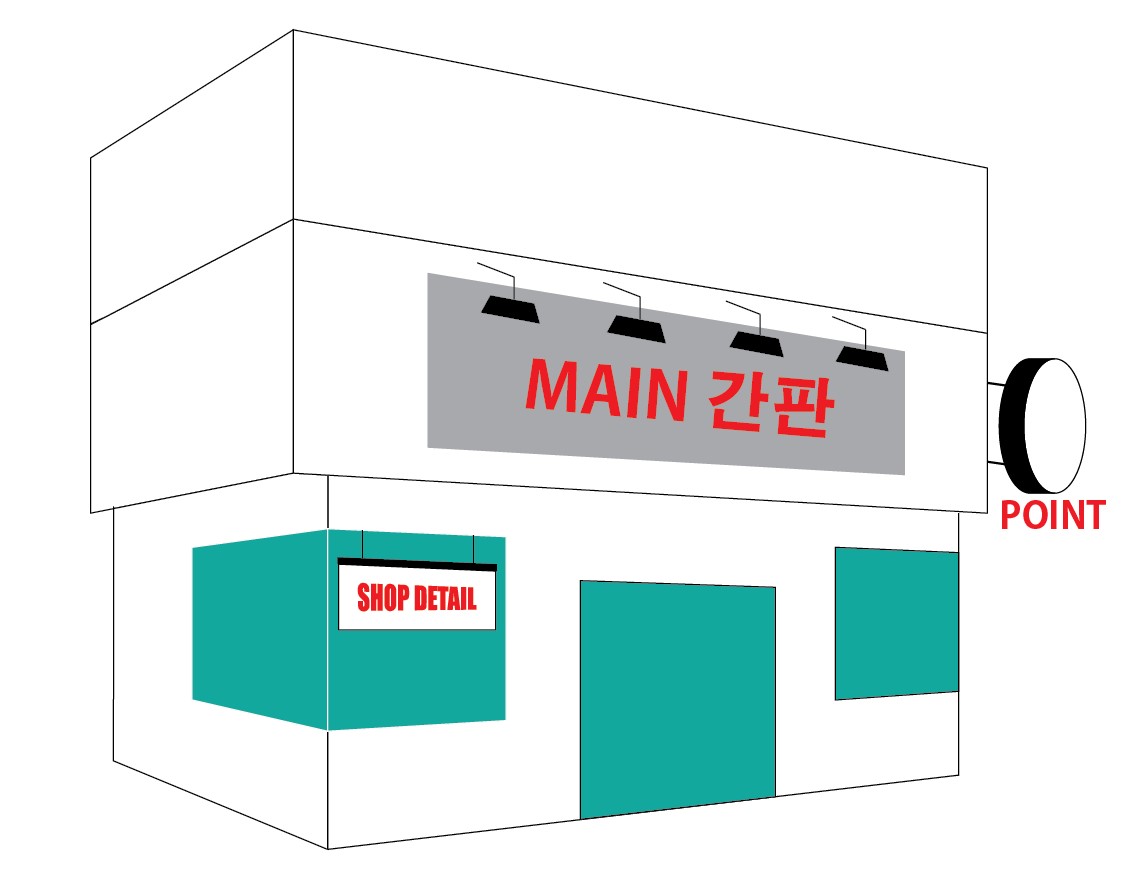 아크릴사인 간판 패키지 